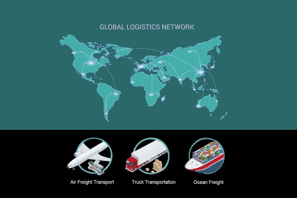 kranu Globalny transport Logistyka celna