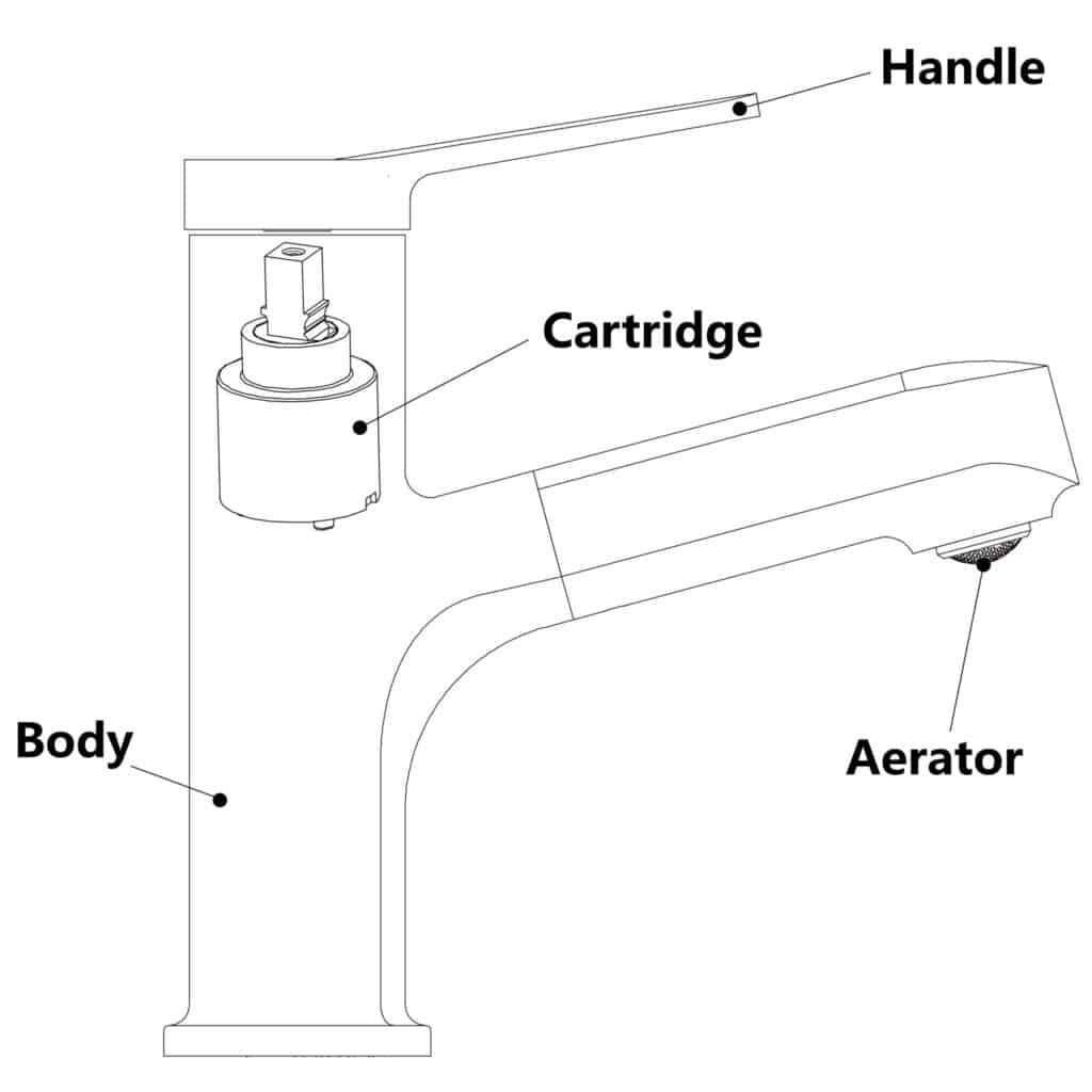 how to design bathroom faucet from china best faucet manufacturers