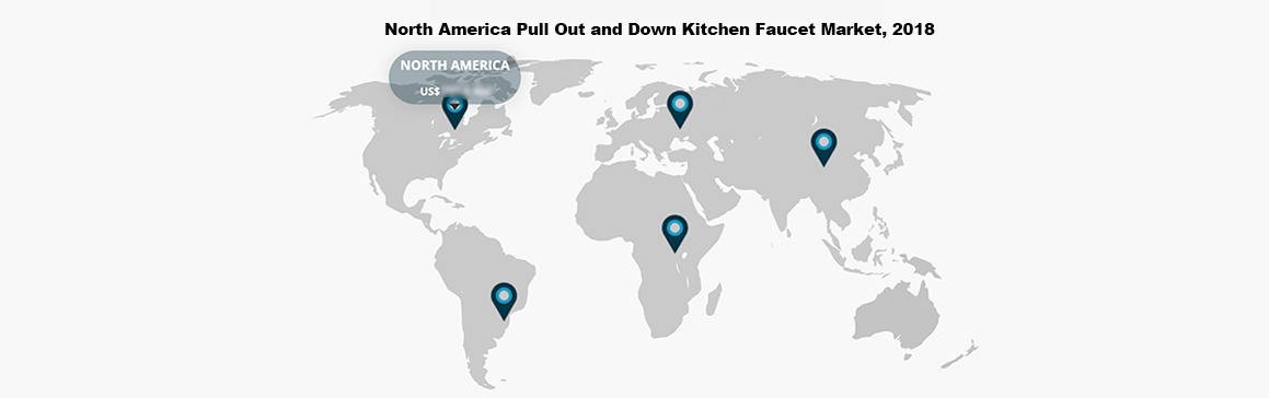 Pull-Down Vs Pull-Out Kitchen Faucet