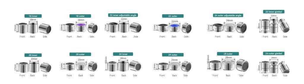 How to Replace a Faucet Aerator