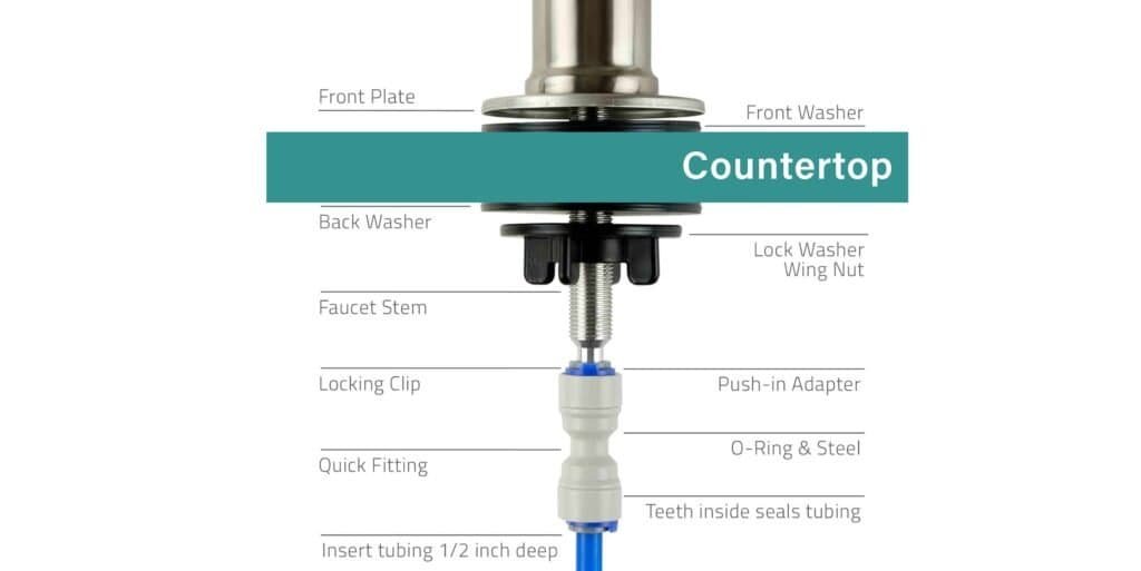 single handle kitchen faucet with filtered water spout countertop