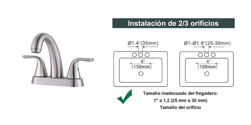 Grifo de Centro de 4 Pulgadas
