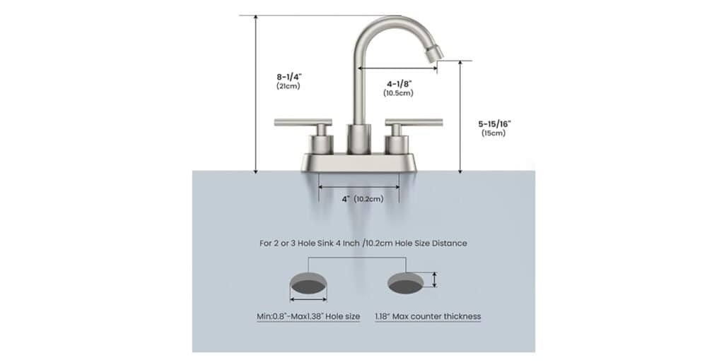 how to measure faucet size
