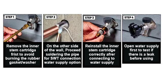 Section 3 Installation Tips