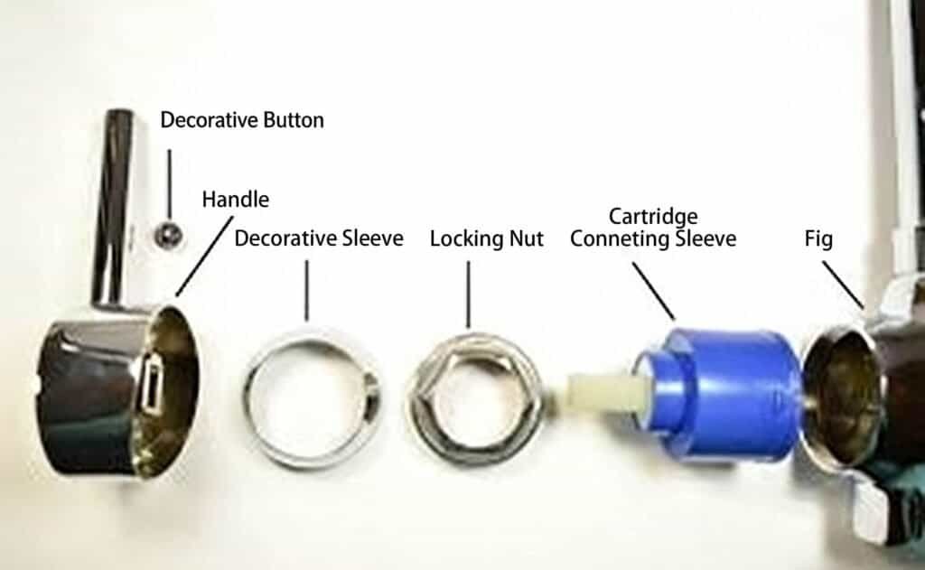 Long Term Maintenance Costs