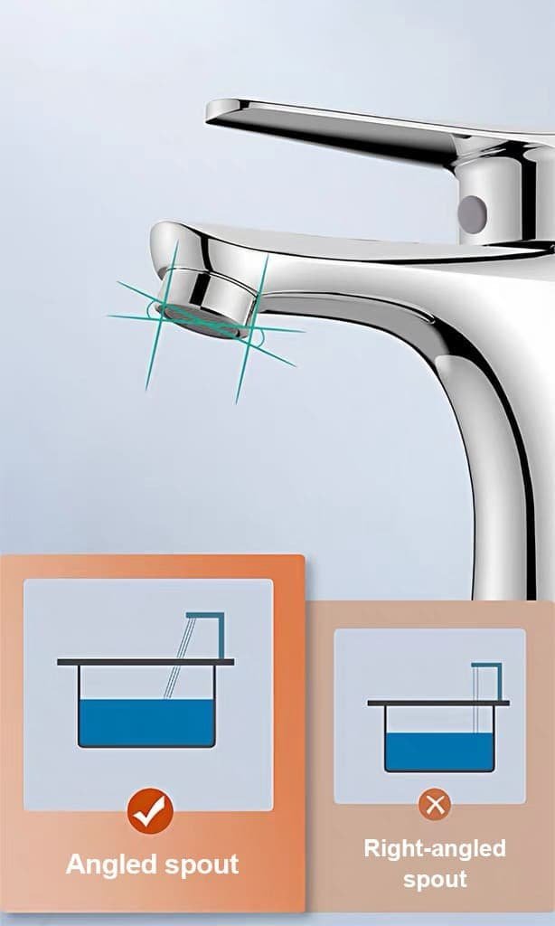 Water Pressure vs Flow Rate in Faucets